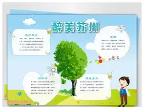 苏州旅游手抄报图片素材psd模板下载12.48mb其他大全其他