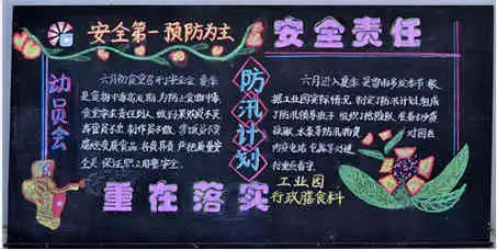 安全月黑板报安全就是生命