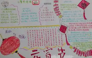 元宵节风俗习惯手抄报