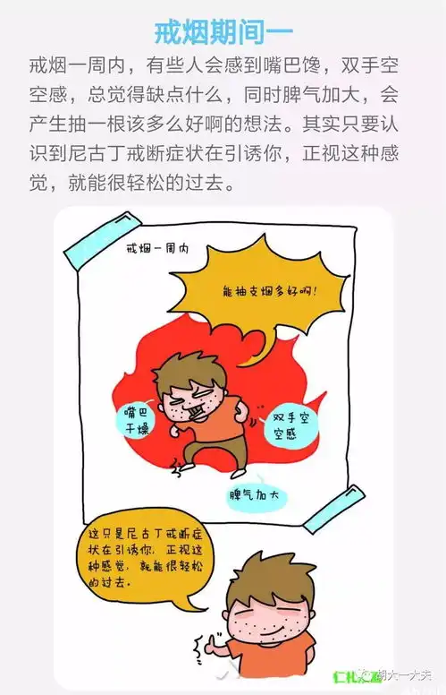 漫画戒烟