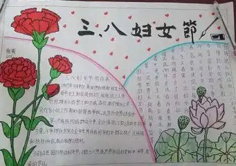 2020年妇女节手抄报简单又漂亮四年级