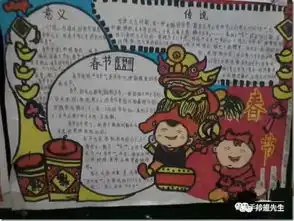 2018狗年春节手抄报,既简单又漂亮