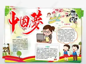 中国梦word手抄报模板下载图片