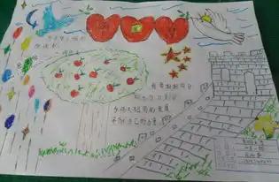中国梦手抄报图片资料