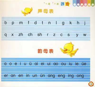 声母表韵母表