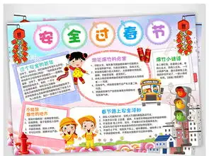 春节安全小报新年元旦节手抄报狗年电子小报图片模板worddoc设计图下载元旦手抄报大全编号17381427