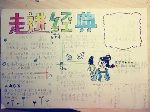 诵经典品诗香手抄报设计诵经典品诗香手抄报图片查字典板报网