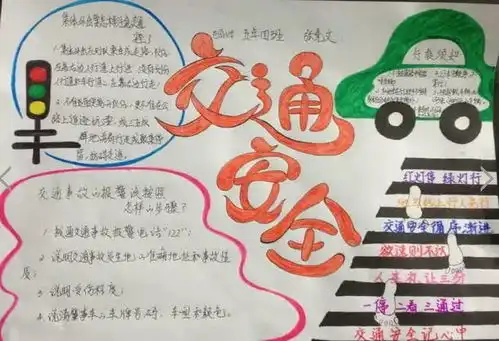 6类小学生手抄报模板,暑假作业不发愁啦