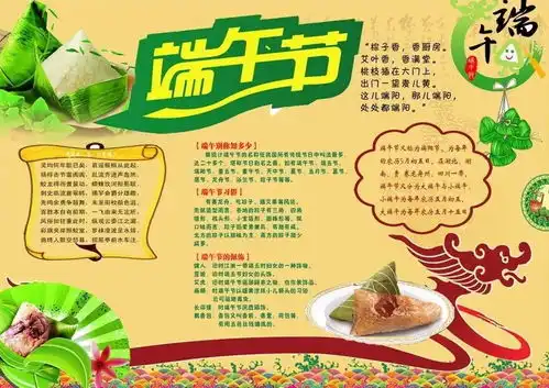 端午节手抄报诗词范文都在这里,快为孩子收藏
