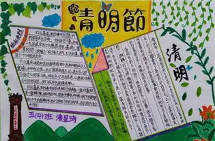 清明节手抄报简单不写字