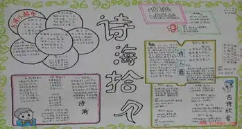 关于古诗词手抄报图片