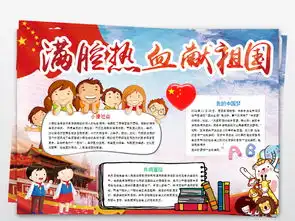 厉害了我的国word手抄报模板下载图片wps设计图其他大全编号18875629