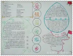 手抄报浓浓的乡情名山