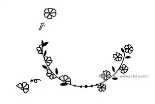 画简单漂亮的手抄报边框简笔画