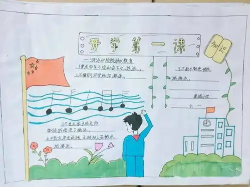 践行安全五个一活动鹿城小学打好开学第一战