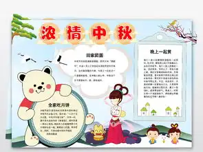 word浓情中秋节小报我们的节日团圆吃月饼赏月手抄报图片模板worddoc设计图下载中秋节手抄报大全编号18671471