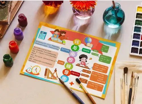 数学小报四年级上册线与角思维导图小报手抄报word模板下载熊猫办公