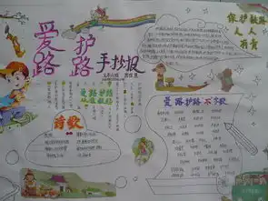 知路爱路护路手抄报