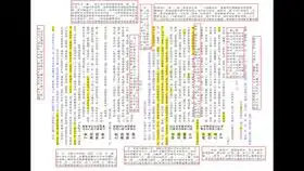 何老师讲八字42,庚金建禄,气势非凡,为什么算命要先算以前的经历