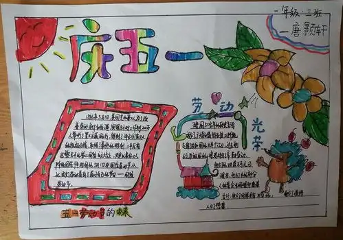五一劳动节手抄报内容