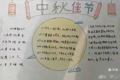 绘中秋,致敬传统节日手抄报活动