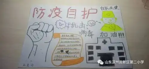 小手拉大手,手绘防疫战高新区第二小学师生在行动系列8