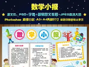 快乐卡通数字数学小报学科手抄报图片素材psd模板下载125.37mb数学手抄报大全学科手抄报