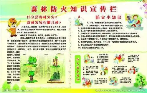 森林防火,人人有责