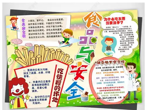 word拒绝零食食品安全校园饮食健康手抄报小报图片模板下载