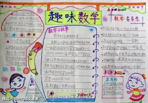 收藏这些趣味数学手抄报,一定用得上