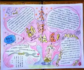迎新年手抄报正逢新春之际