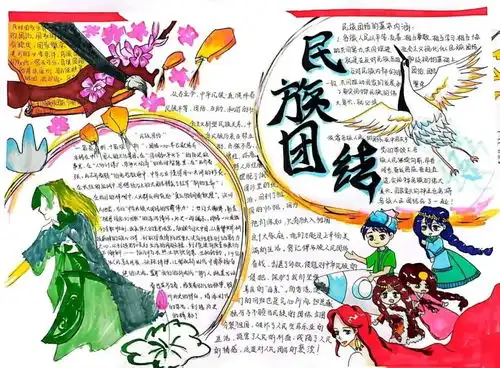 民族团结月第二青年社区分党委开展培根育魂石榴花开手抄报评比活动