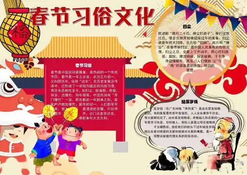 超实用2021春节手抄报合集,假期陪孩子动手制作吧