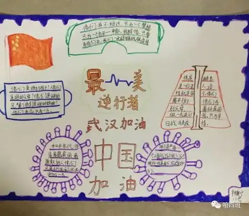 战疫,我们在一起武汉加油中国加油丽水市实验学校604七色花中队创作手抄报集结号