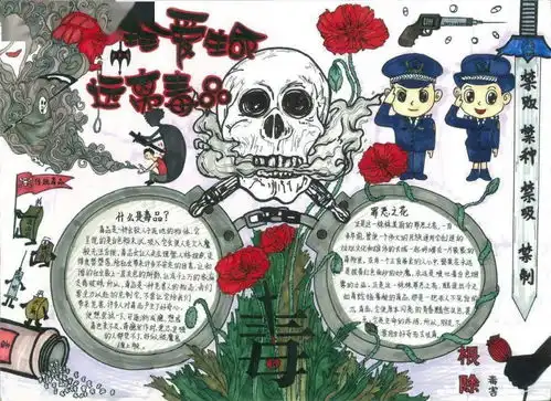 三禁三防三自6.26,我倡议,青春不毒行还有禁毒手抄报大赛结果公示