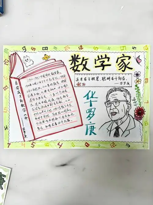 数学家手抄报简单