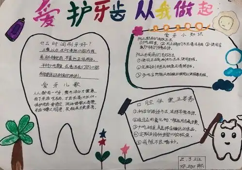 爱牙护牙丨从齿开始,给童年一个灿烂笑颜