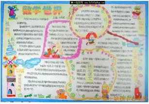 小学生数学手抄报