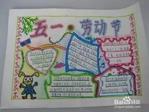五一劳动节手抄报素材