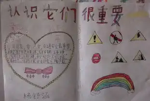 认识它们很重要手抄报图片大全