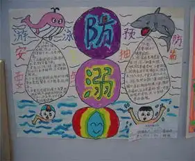 防溺水手抄报水是生活中最常见的