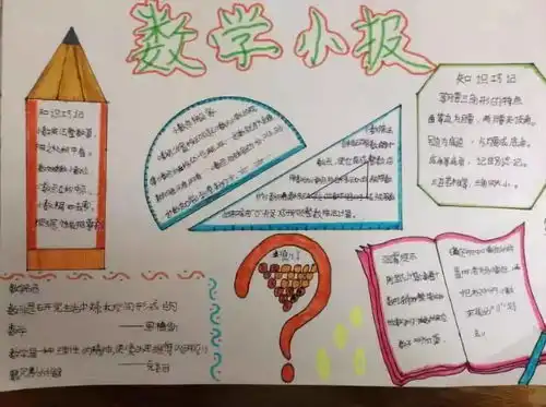 686.小学数学手抄报作品展示