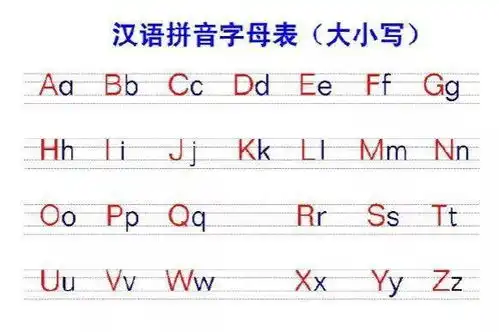 一年级语文26个汉语拼音字母表读法写法笔顺,孩子现在正需要