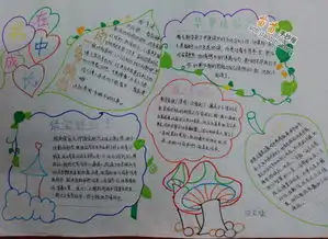 关于读书手抄报图片大全资料