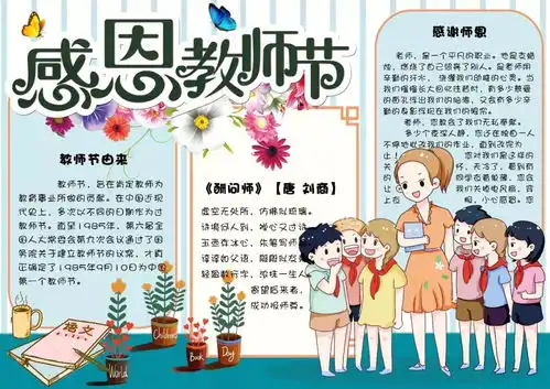 尊师重教关于教师节的来历祝福语手抄报黑板报素材大全
