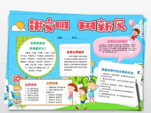 word讲文明树新风小报校园礼仪美德手抄报模板图片素材worddoc下载15.45mb道德与法治手抄报大全学科手抄报
