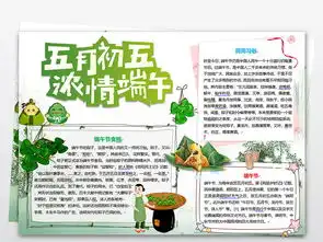 ps简单卡通立体手绘端午节手抄报小报素材图片模板worddoc设计图下载端午节手抄报大全编号18241926