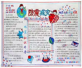 防震减灾手抄报地震灾害