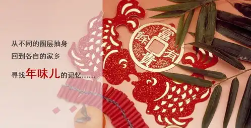 全国各地春节习俗鉴赏系列3