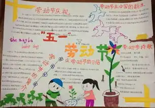 五一劳动节手抄报,赶紧为孩子收藏